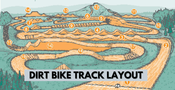 Build A Backyard Dirt Bike Track